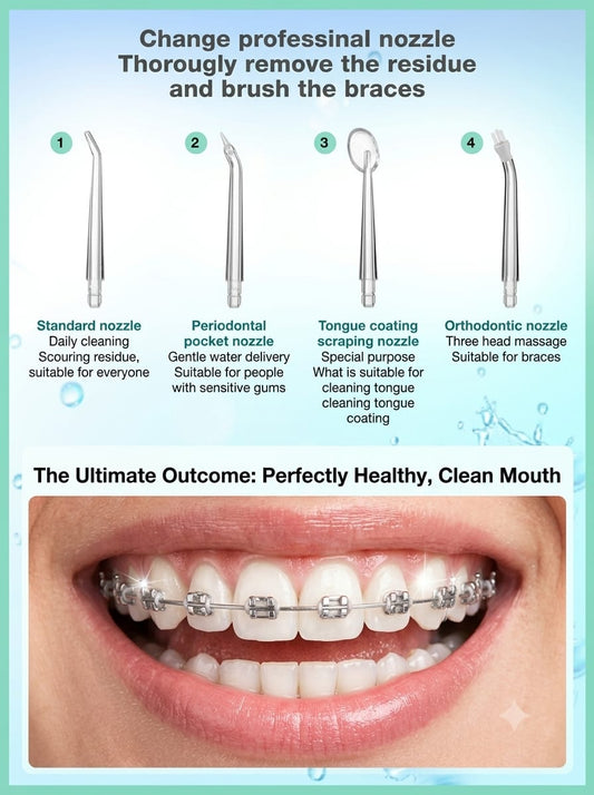 Oral Irrigator Water Flosser – USB Rechargeable Dental Cleaner with 4 Nozzles